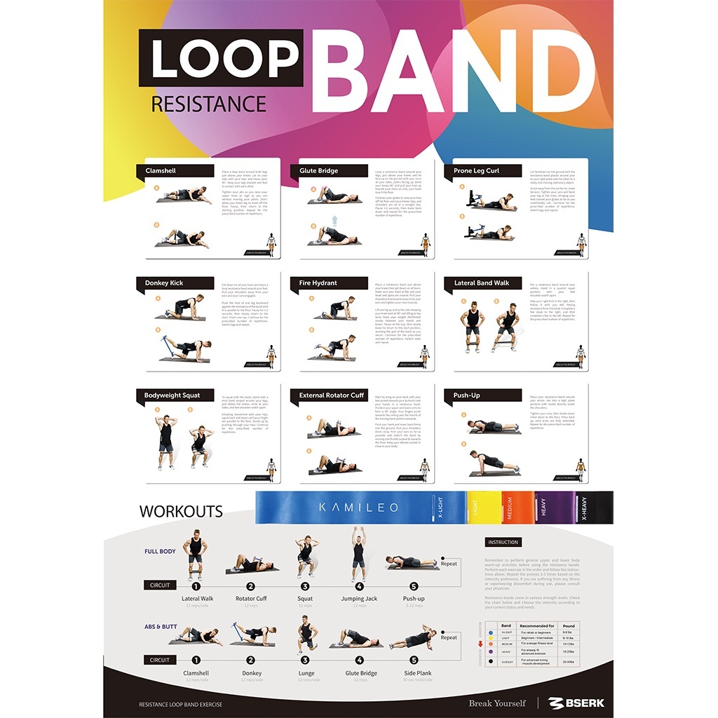 5er Set Widerstandsbänder Loop Kit Fitnessband Bands Latex Home Fitness DE 