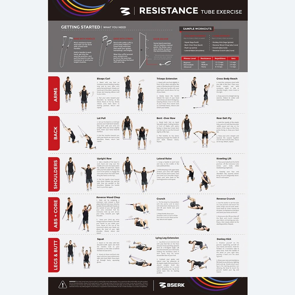 Rob Riches Resistance Tube Poster